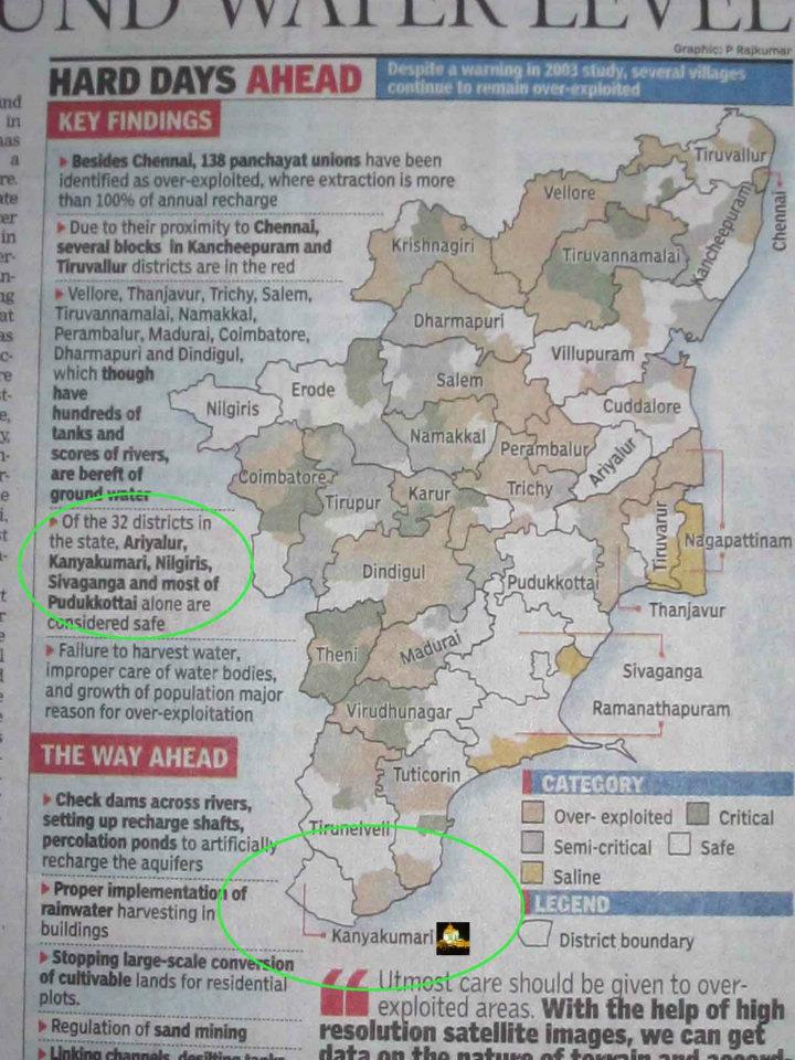 ground water level in kanyakumari